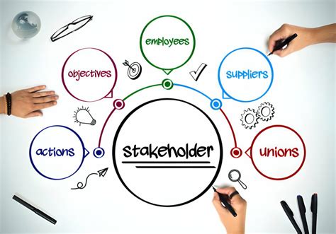 The Importance Of Stakeholders When It Comes To Creating Successful.